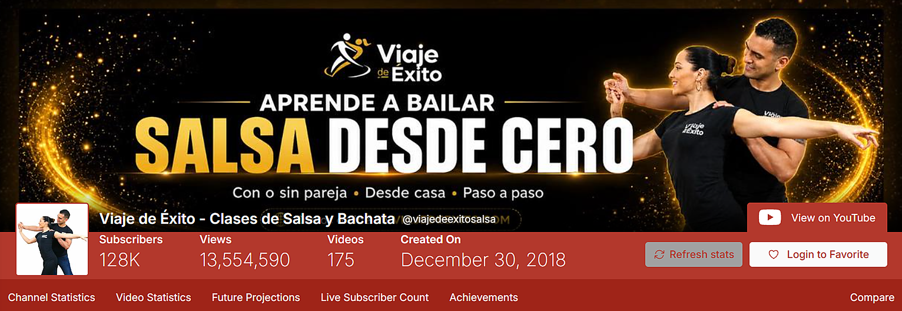Estadísticas del canal de YouTube Viaje de Éxito: 128K suscriptores, 13.554.590 visualizaciones y 175 videos desde 2018
